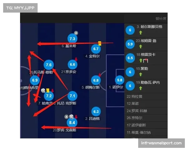 欧洲杯E组出线形势分析 比利时轻松晋级无悬念其他队伍竞争激烈 欧洲杯E组出线形势分析 比利时轻松晋级无悬念其他队伍竞争激烈